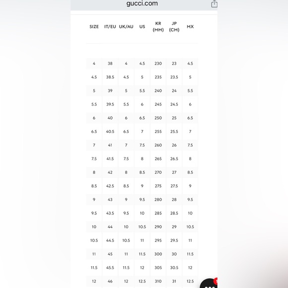 GUCCI GG Supreme Tiger Slide Sandals Gucci Size 10 US10.5 - Picture 15 of 15